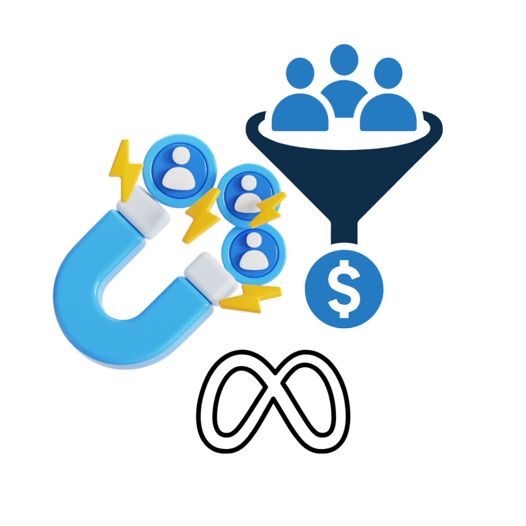 Meta Ads & Lead Generation