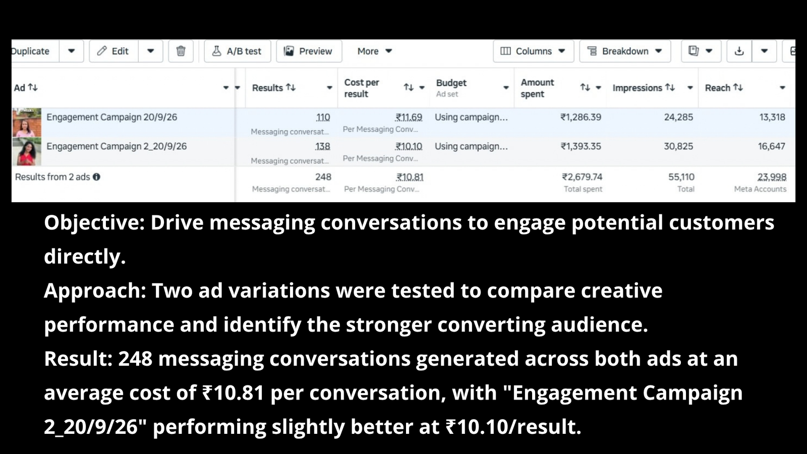 Results & Case Studies engagement campaigns (6)