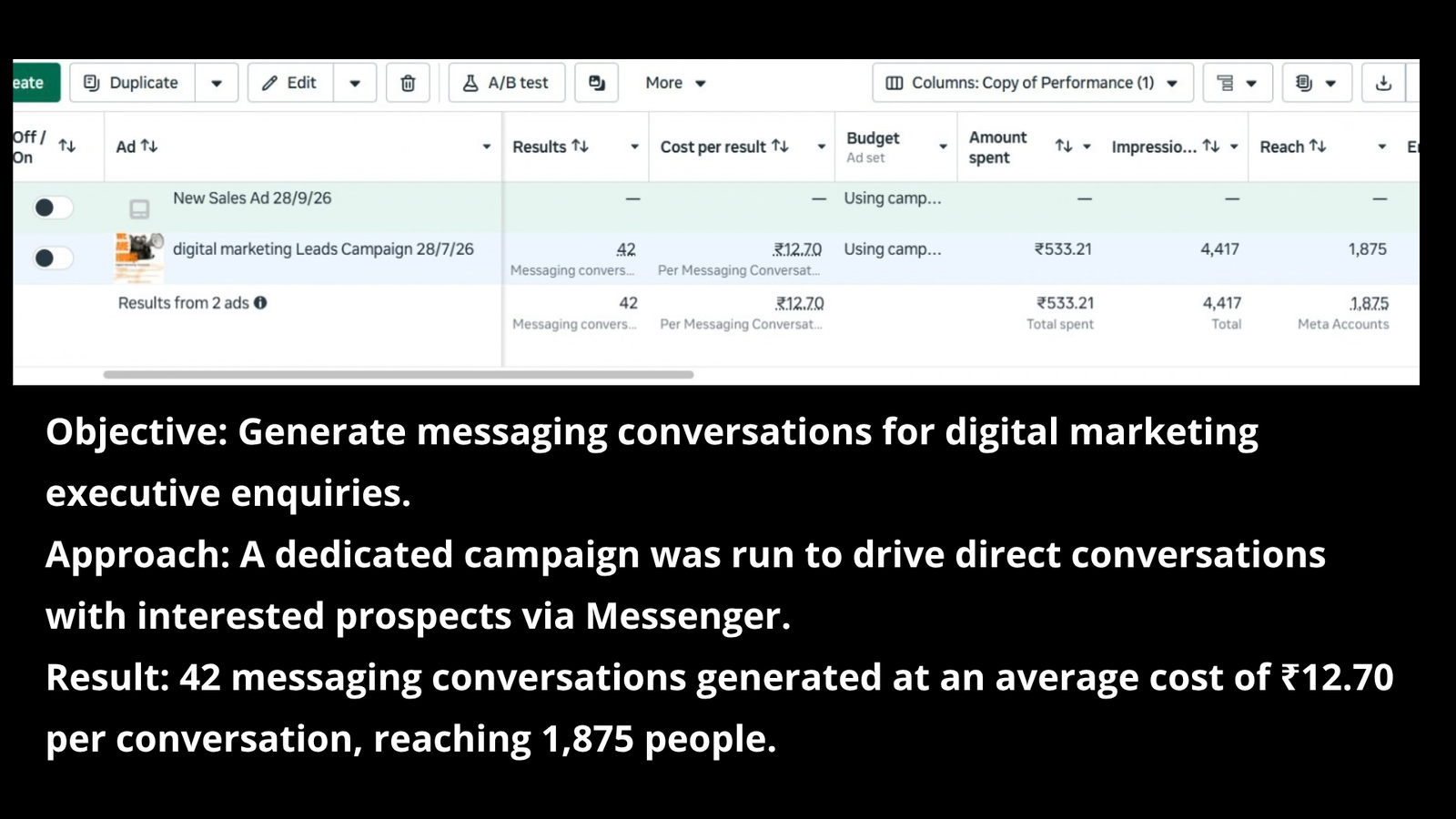 Results & Case Studies engagement campaigns