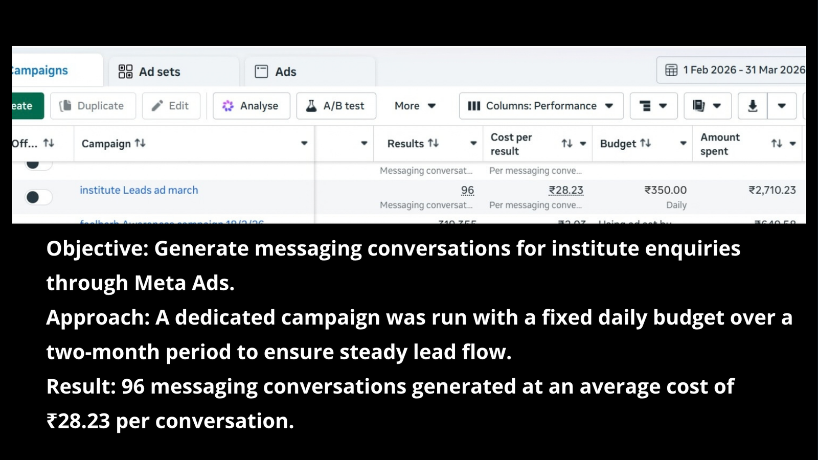 Results & Case Studies engagement campaign