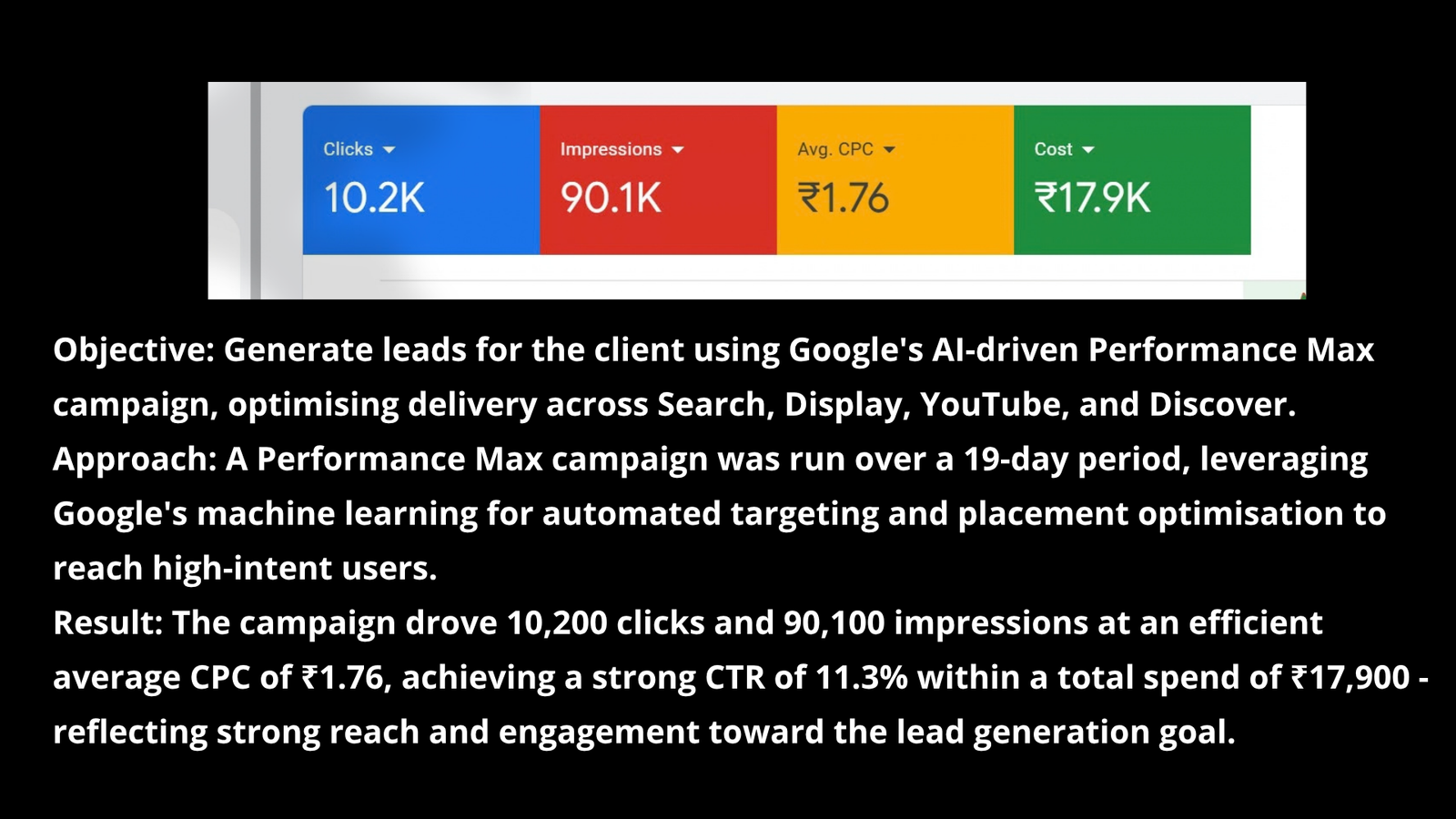 Results & Case Studies performance max campaigns